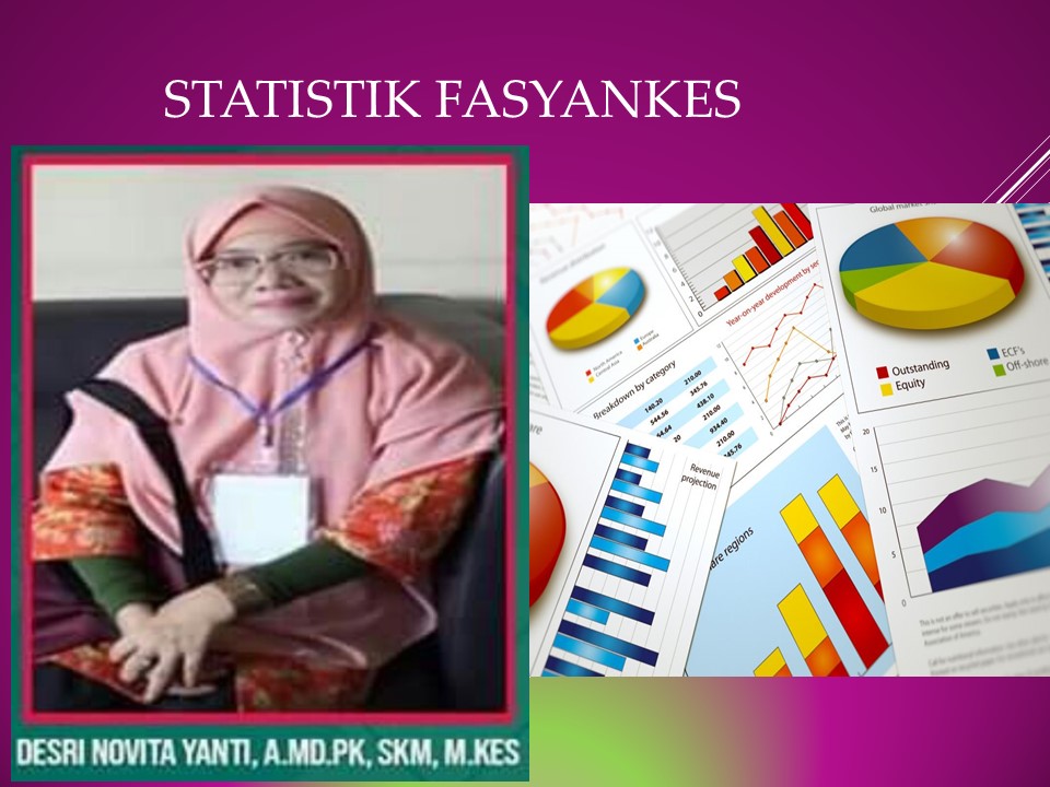 STATISTIK FASYANKES 3B