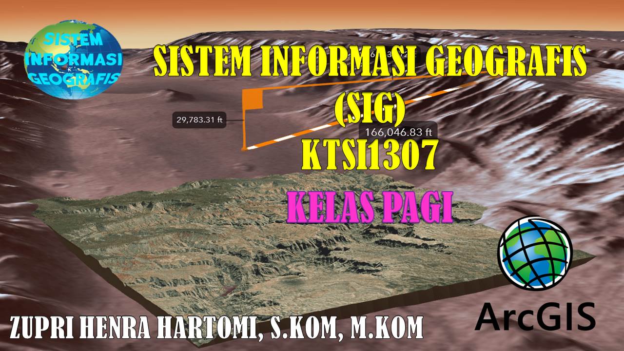 Sistem Informasi Geografis-GIS SI Pagi -20211-ZH
